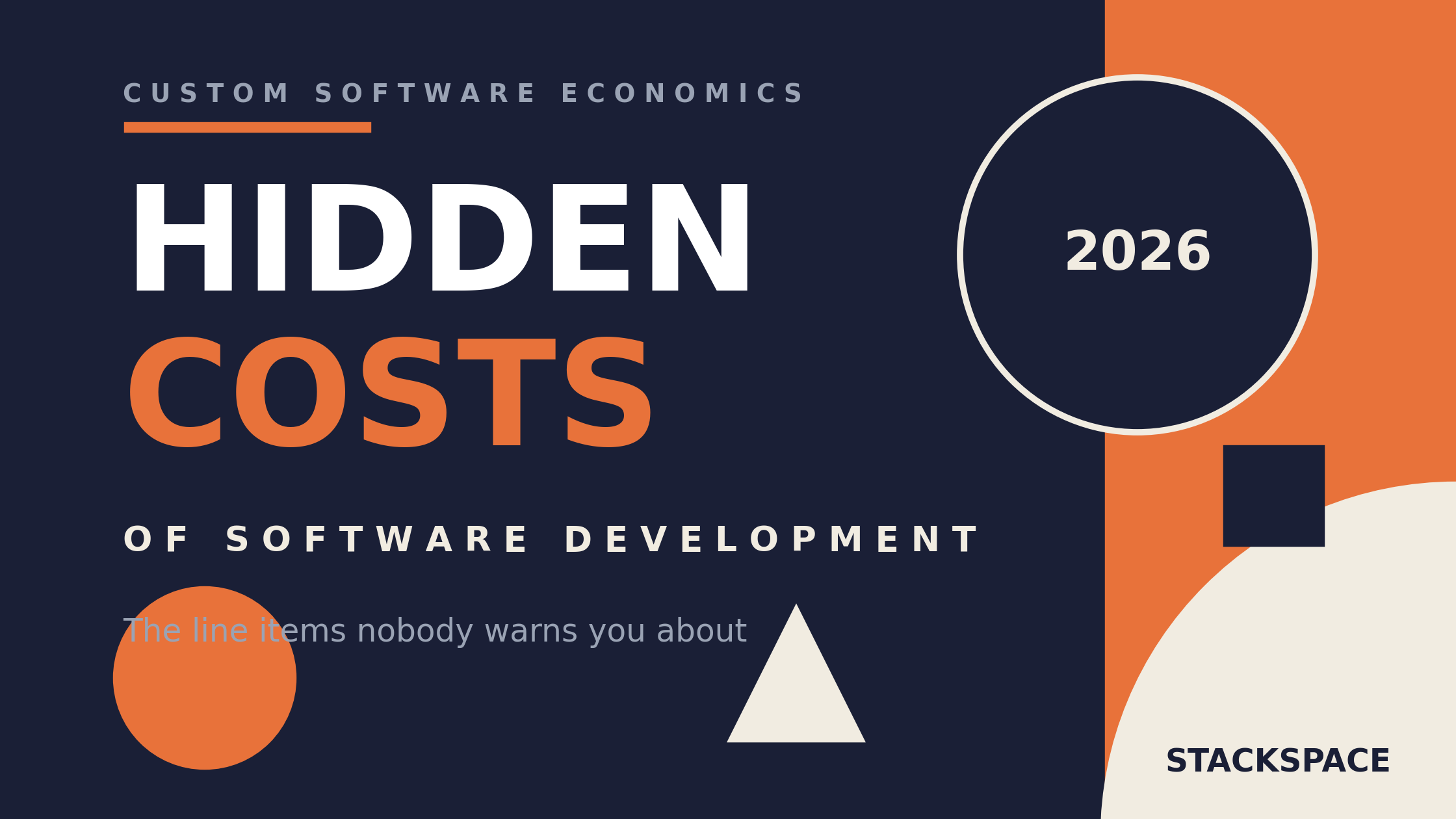 Hidden Costs of Software Development Nobody Warns You About